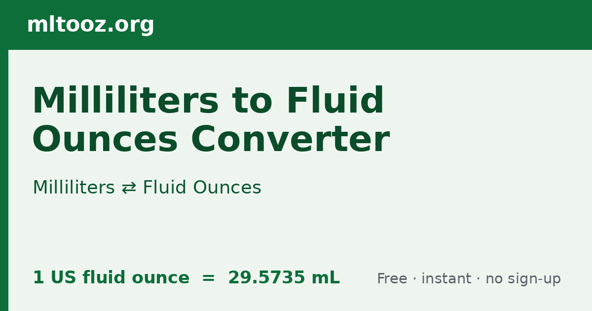 mL to fl oz Converter | Milliliters to Fluid Ounces